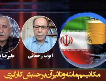 مکانیسم ماشه و تاثیر آن بر جنبش کارگری